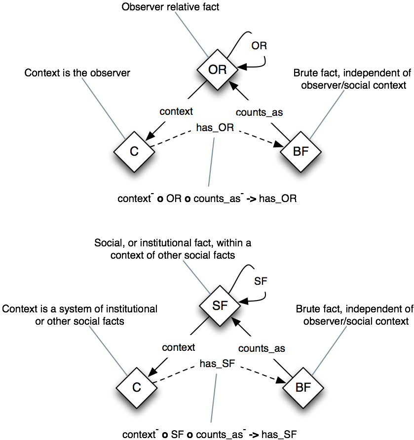Relative-facts.png