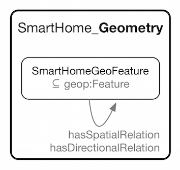 Geo.png