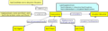 Thumbnail for version as of 08:46, 15 June 2015