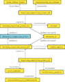Thumbnail for version as of 23:14, 7 July 2016