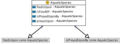 Thumbnail for version as of 10:30, 23 February 2009