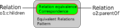 Thumbnail for version as of 16:10, 27 November 2009