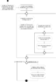 Thumbnail for version as of 22:18, 21 February 2010