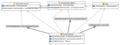 Thumbnail for version as of 17:07, 24 March 2010