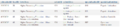 Thumbnail for version as of 12:02, 1 August 2012