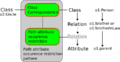 Thumbnail for version as of 16:04, 27 November 2009