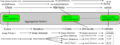 Thumbnail for version as of 16:02, 27 November 2009