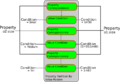 Thumbnail for version as of 16:11, 27 November 2009