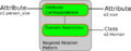 Thumbnail for version as of 16:01, 27 November 2009
