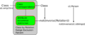 Thumbnail for version as of 16:05, 27 November 2009