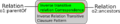 Thumbnail for version as of 16:10, 27 November 2009