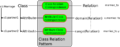 Thumbnail for version as of 16:07, 27 November 2009