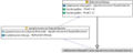 Thumbnail for version as of 10:29, 23 February 2009