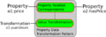 Thumbnail for version as of 16:11, 27 November 2009