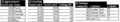 Thumbnail for version as of 19:36, 1 April 2010