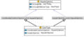 Thumbnail for version as of 10:28, 23 February 2009