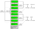 Thumbnail for version as of 16:10, 27 November 2009