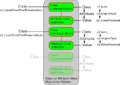 Thumbnail for version as of 16:03, 27 November 2009