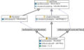 Thumbnail for version as of 08:02, 11 June 2009