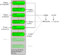 Thumbnail for version as of 16:02, 27 November 2009