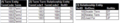 Thumbnail for version as of 19:36, 1 April 2010