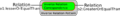 Thumbnail for version as of 16:10, 27 November 2009