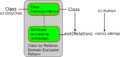 Thumbnail for version as of 16:04, 27 November 2009