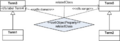 Thumbnail for version as of 19:36, 1 April 2010