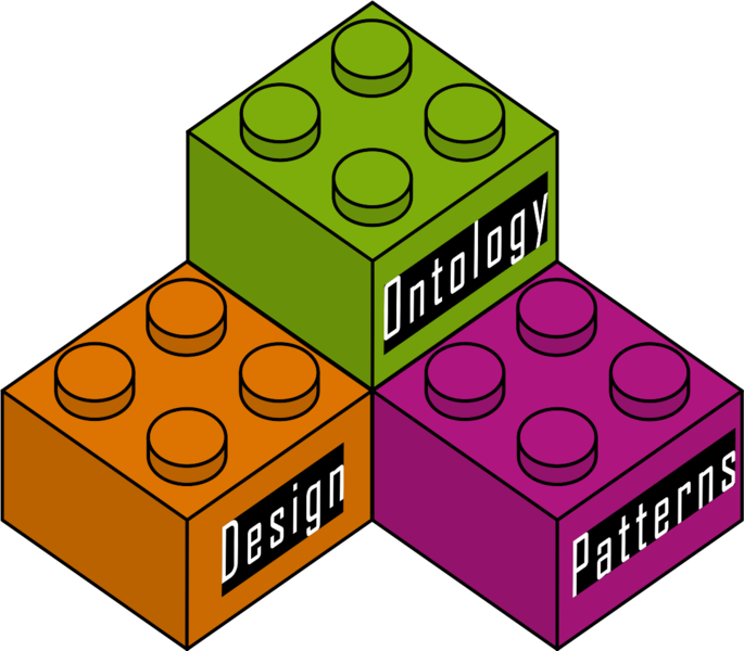 Image:ODP Logo LEGO Bricks.svg